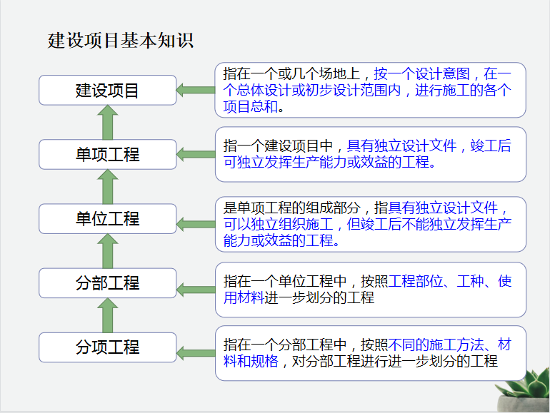 正版免费全年资料大全2012年,动态解析说明_超级版85.686