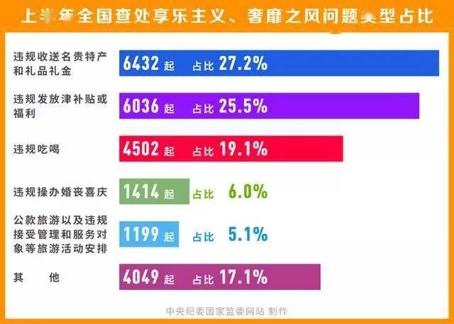 2024年新澳门王中王开奖结果,实地调研解释定义_V32.847