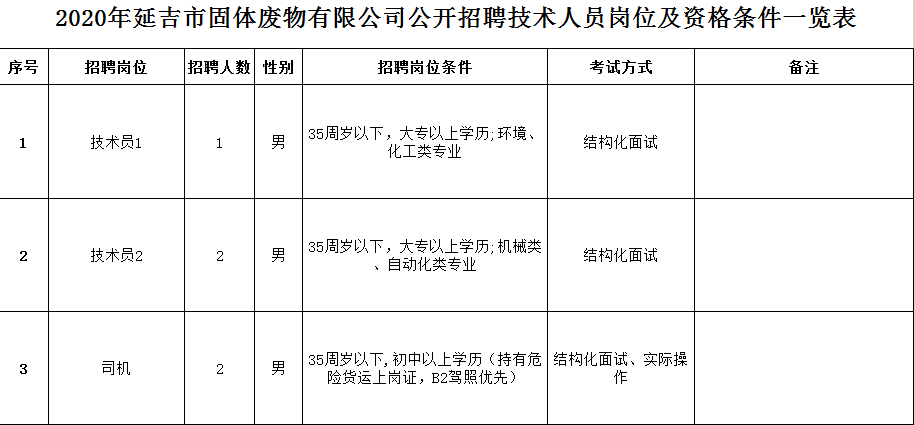 新澳门内部一码最精准公开,完善的机制评估_完整版93.876