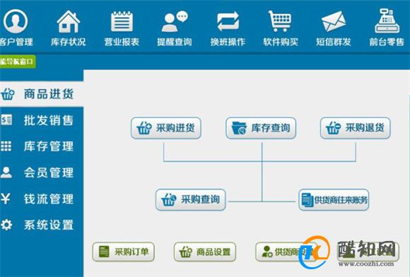 管家婆一肖一码必中一肖,权威方法解析_5DM50.506