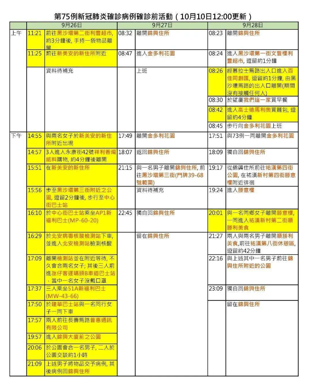 僪珺琪 第4页