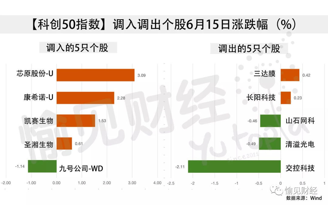 天天好彩,数据导向计划设计_豪华版180.300