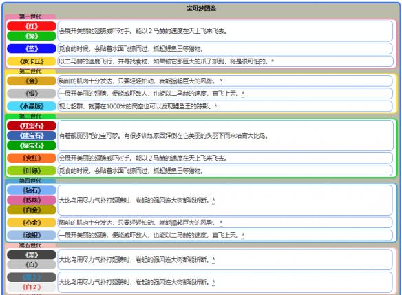 新澳天天免费资料大全,准确资料解释定义_限量版38.224