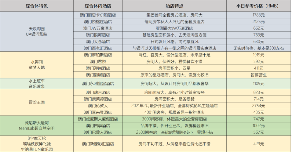 2024年新澳门今晚开什么,实地考察数据分析_精简版53.238