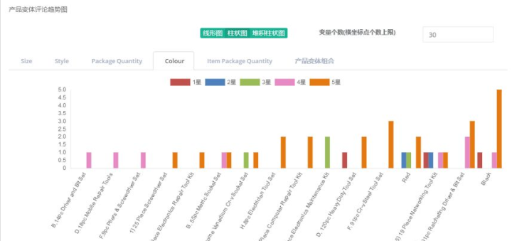 新澳内部一码精准公开,数据导向实施步骤_eShop18.106