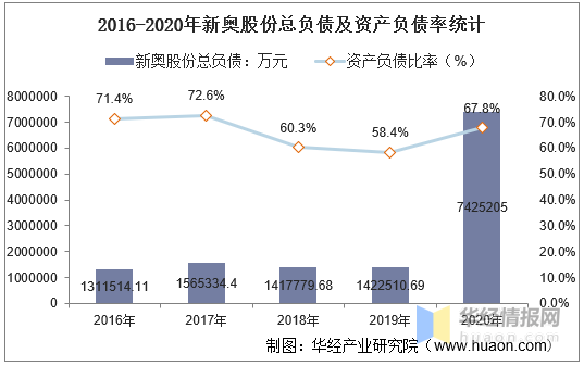 2024年新奥门王中王开奖结果,实地数据解释定义_Hybrid37.818