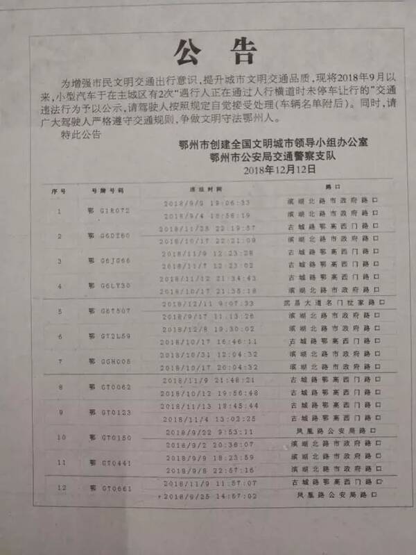 鄂州最新通告，城市发展与民生改善迈入新篇章