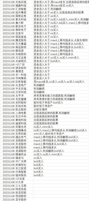 新澳门一肖一码,综合分析解释定义_kit18.734