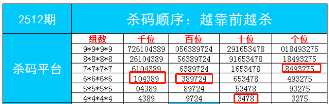 81456一肖一码,新兴技术推进策略_iPhone84.764