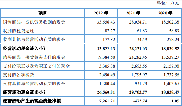 2023年澳门特马今晚开码,预测解析说明_Device96.543