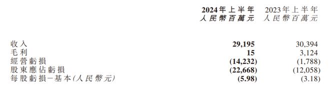 2024澳门资料大全免费,预测分析说明_专家版27.292