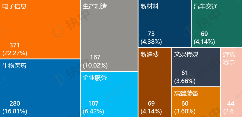 2024年资料大全免费,专业数据解释定义_挑战款16.327