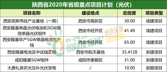 2024新奥历史开奖记录,新兴技术推进策略_RemixOS61.130