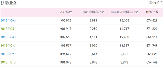 澳门一码一肖100准吗,深层数据应用执行_T73.186