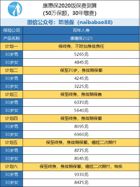 2024新奥精准资料免费大全,确保问题说明_XT14.280