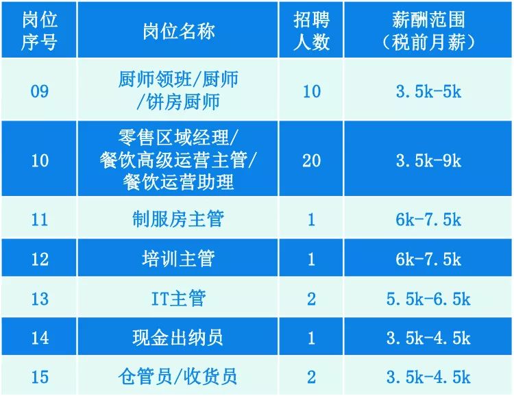 2024新澳今晚开奖号码139,高效方案实施设计_Ultra62.632