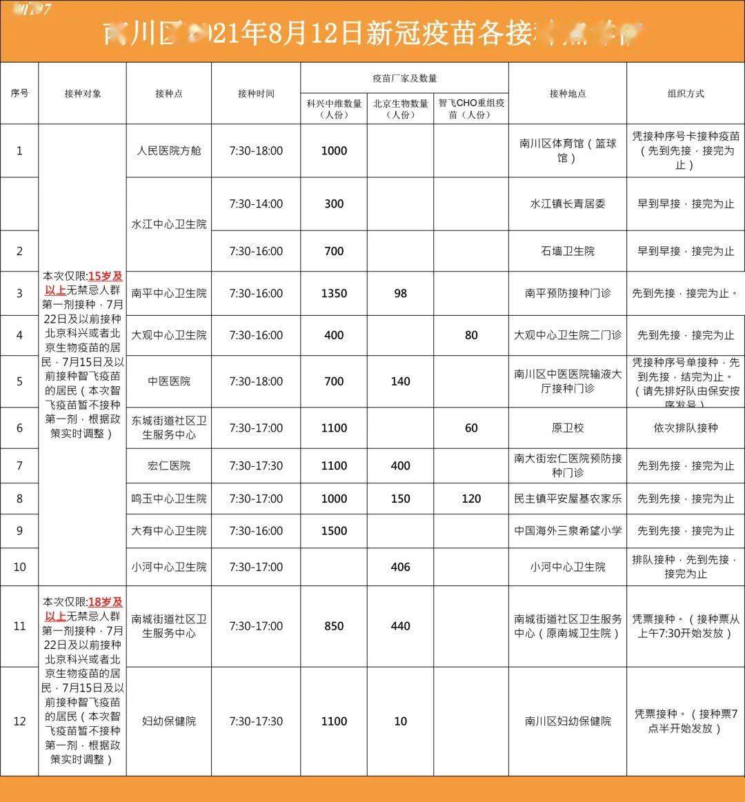 南川最新疫情，全力应对，共守家园安宁