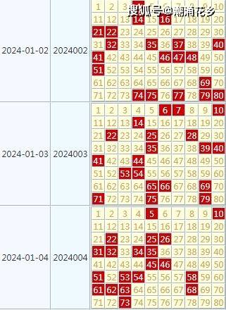 2024年开奖结果,广泛解析方法评估_基础版83.49