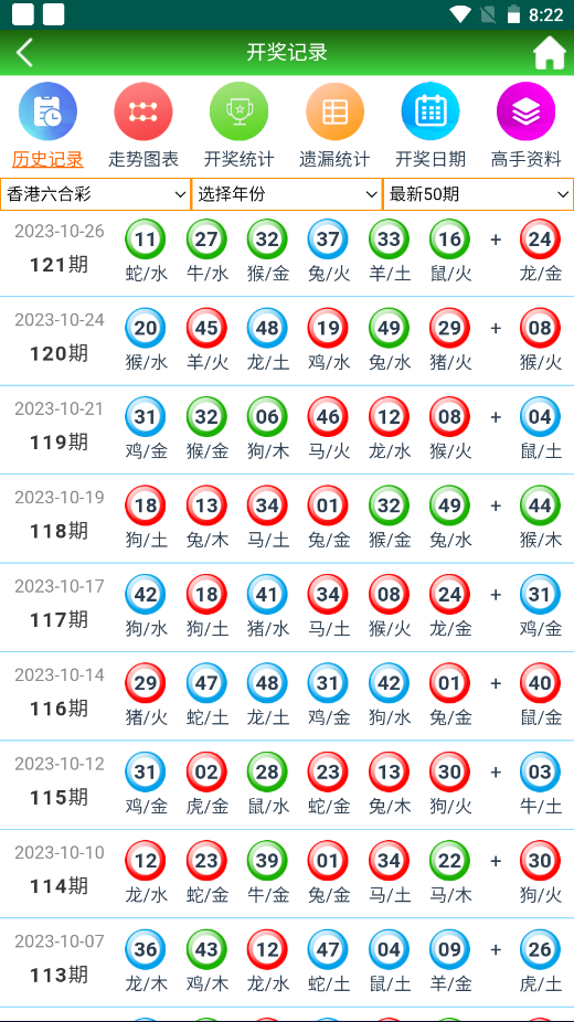 新2o24年澳门天天开好彩,效率资料解释落实_tool26.203