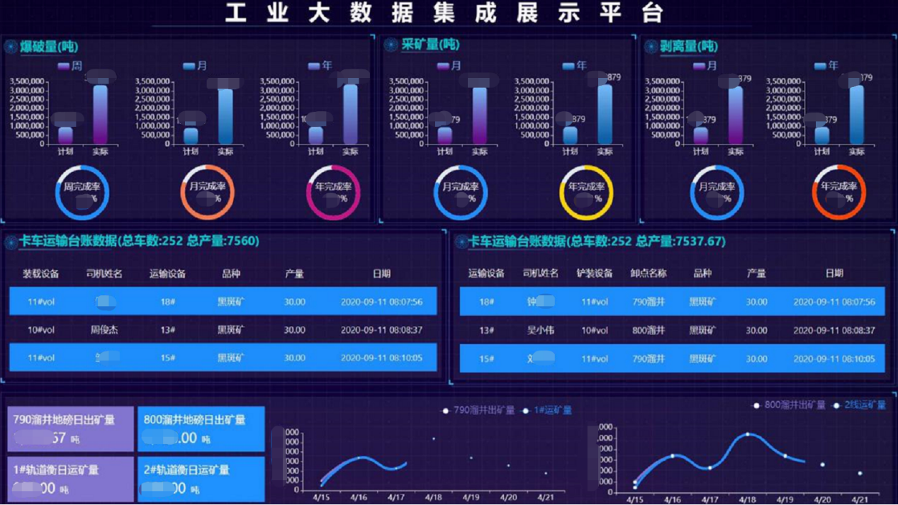 澳门精准资料期期精准加微信,数据驱动分析解析_游戏版77.121