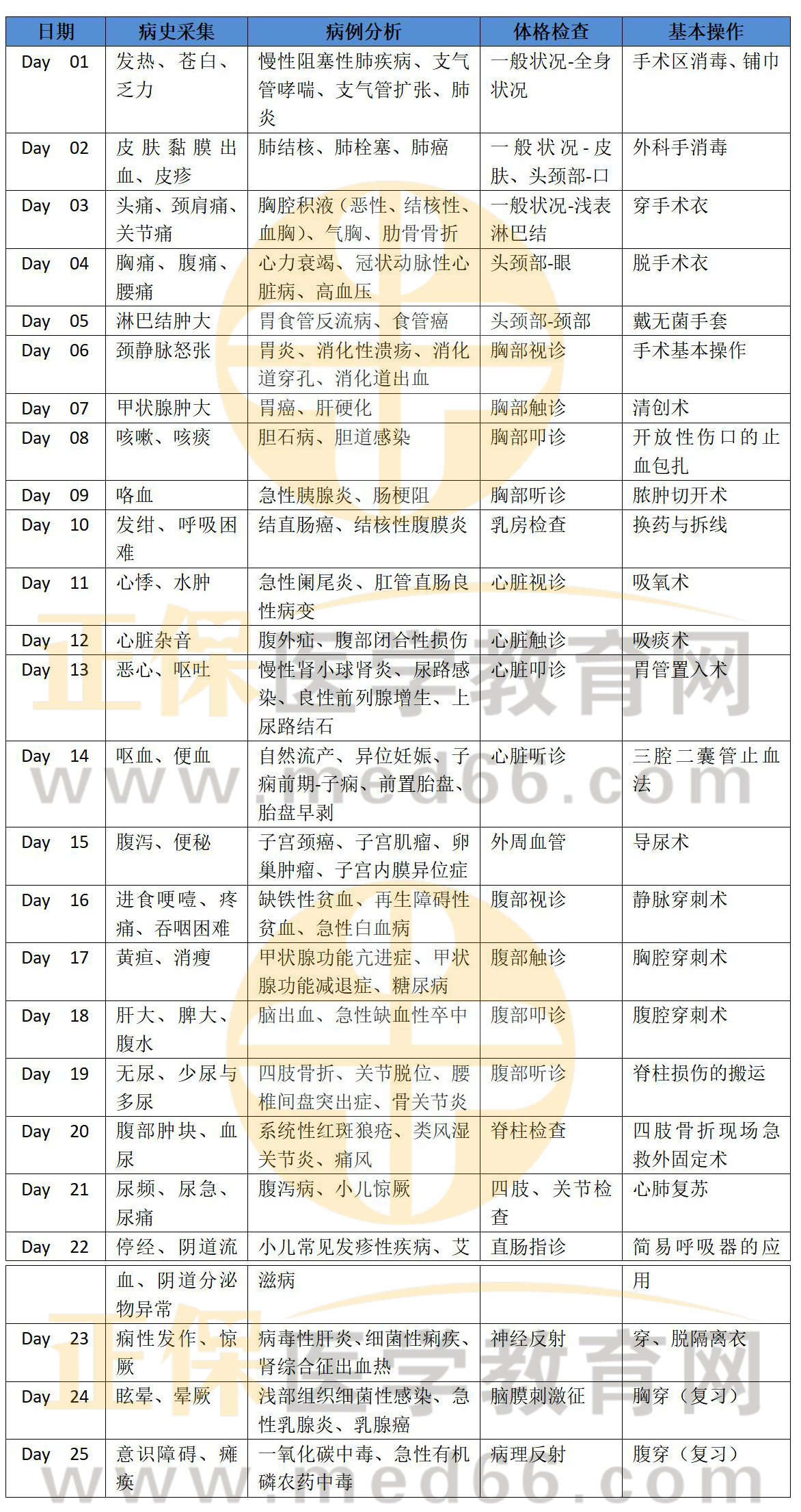 二四六天好彩(944cc)免费资料大全,先进技术执行分析_HT49.198