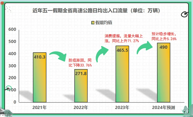 新澳2024资料大全免费,调整细节执行方案_扩展版36.490