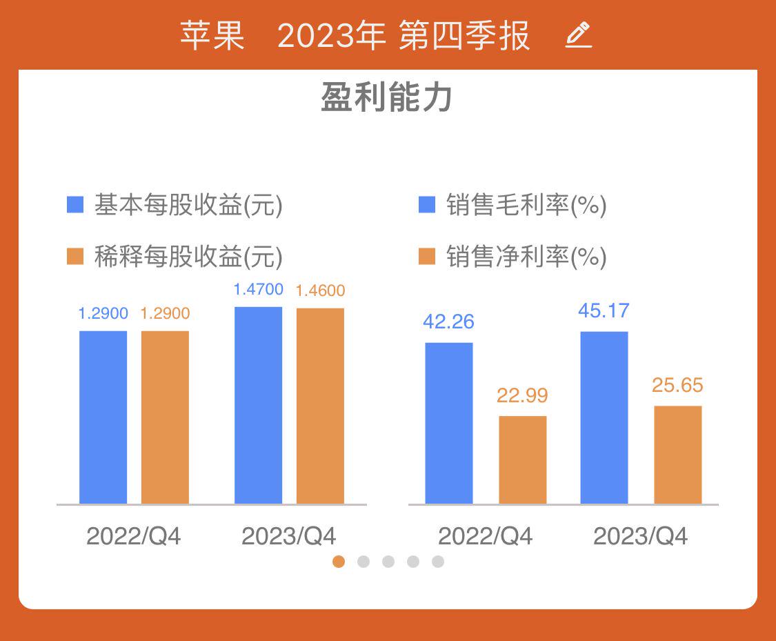 新奥门正版资料免费大全,实地策略计划验证_苹果12.420