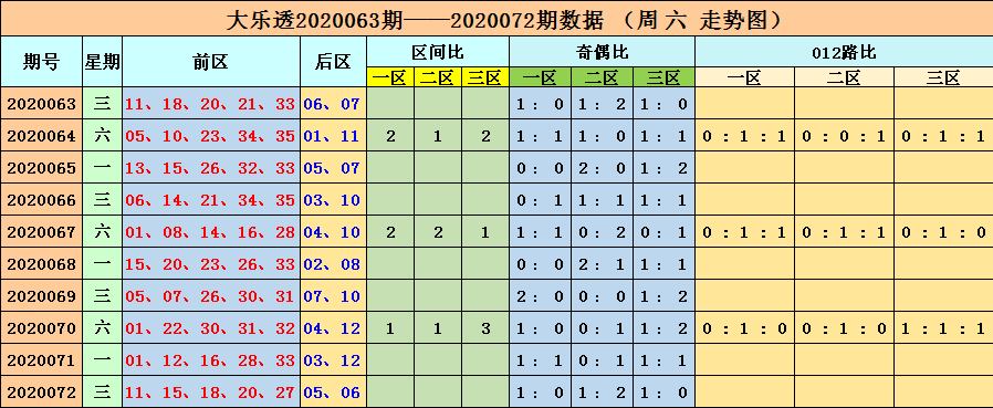 新澳六开彩开奖号码,全面数据解释定义_Deluxe86.713