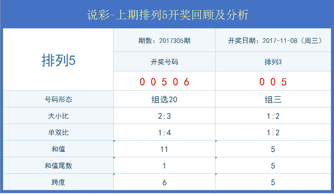 澳门开奖结果+开奖记录表生肖,实地解析数据考察_L版16.333