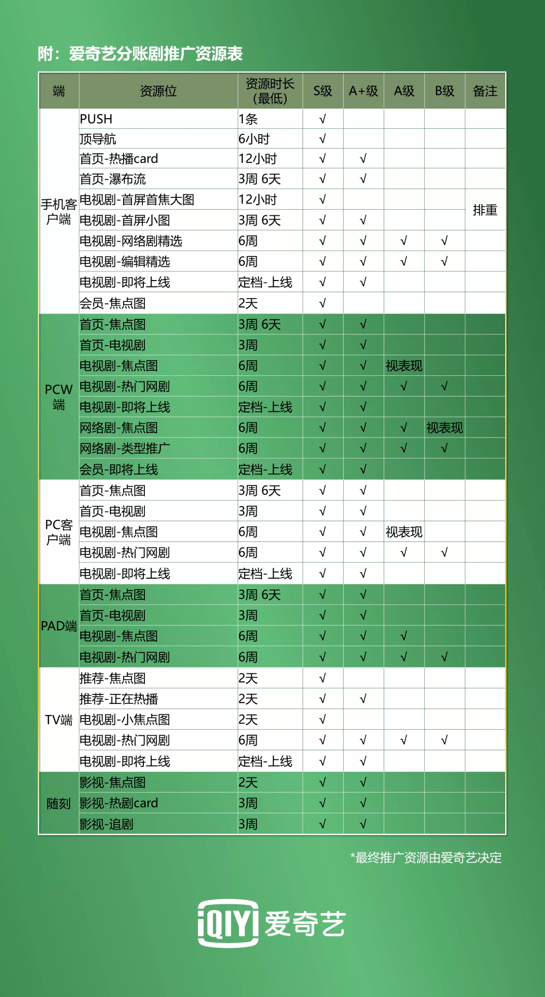 2024年新奥正版资料免费大全,定性解读说明_精英款97.420