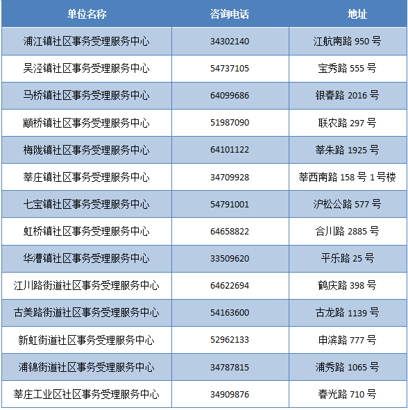 新奥门天天开奖资料大全,权威分析说明_HT83.159