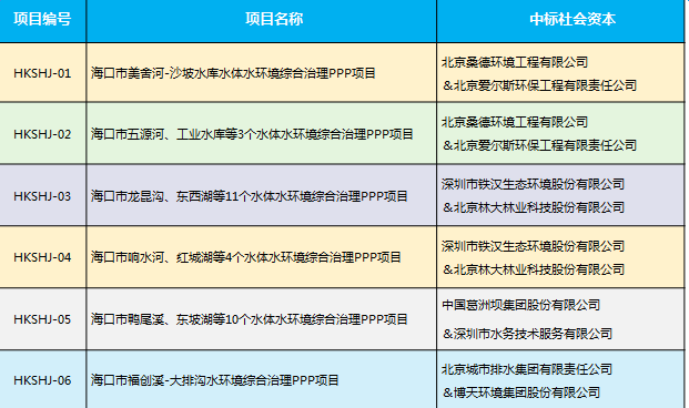 新澳好彩资料免费提供,综合数据解析说明_V277.413