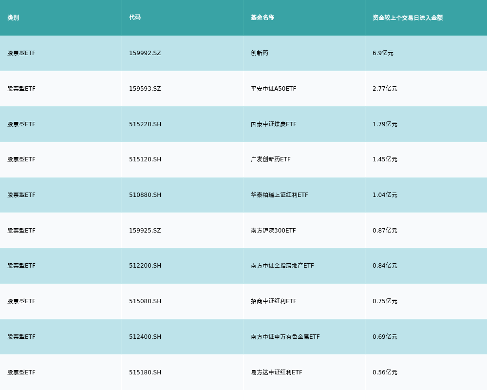 2024新奥天天开好彩大全,预测分析说明_win305.210