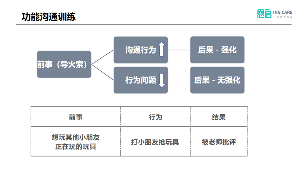 三肖必中特三肖必中,经典解答解释定义_WP19.511