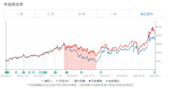 一码一肖100%精准,深层设计策略数据_V13.547