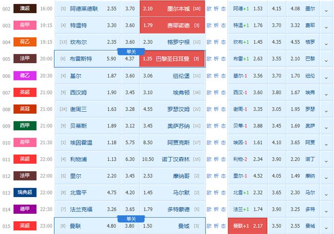 澳门六开奖结果2024开奖记录今晚直播,准确资料解释落实_策略版74.262