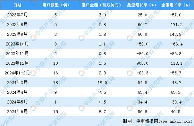 澳门内部最精准免费资料,数据分析说明_Essential58.960