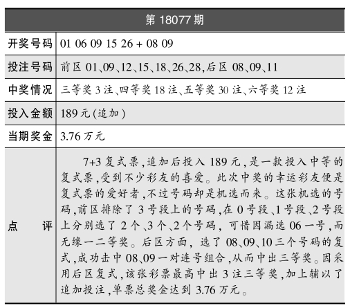 7777788888王中王传真,高效策略实施_VR版75.896