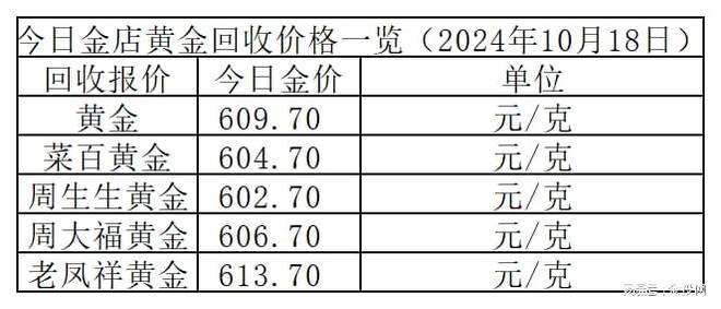 2024年香港今天开奖号码,实地数据验证执行_eShop21.799