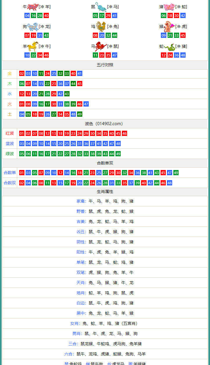 新澳门精准四肖期期中特公开,全面实施数据分析_watchOS85.351