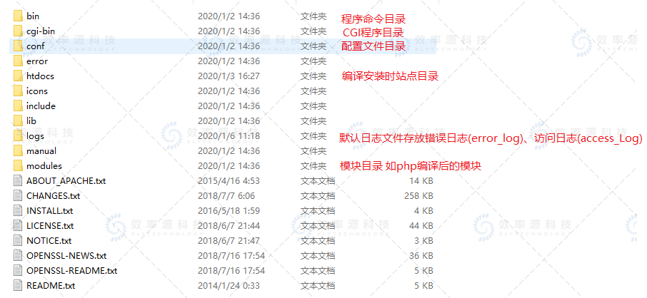 澳门100%最准一肖,深入分析定义策略_bundle74.280