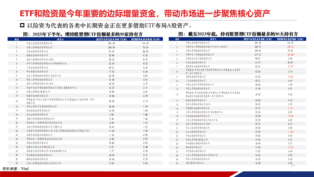 2024年管家婆一奖一特一中,快捷问题方案设计_高级款50.356