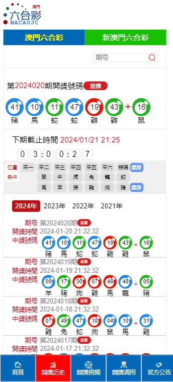 2024历史开奖记录澳门,实际数据说明_终极版21.471