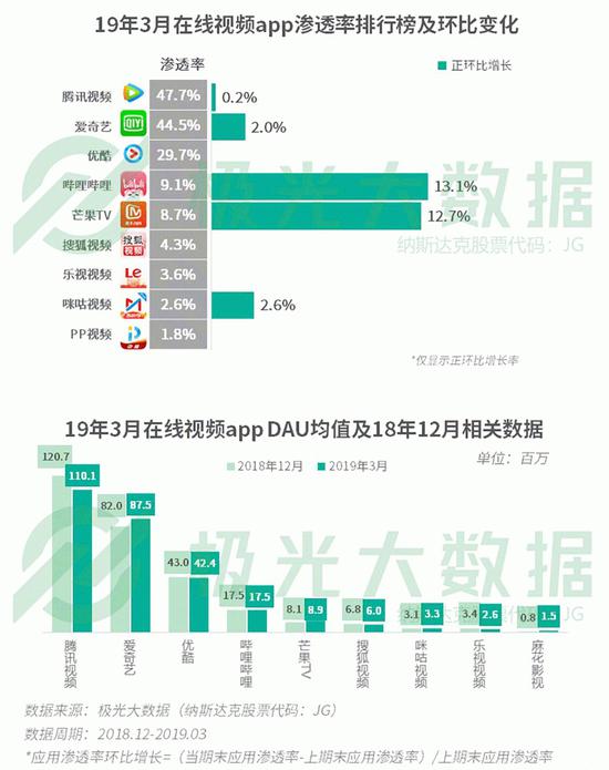 香港今晚今期开什么,实地数据验证计划_游戏版256.184