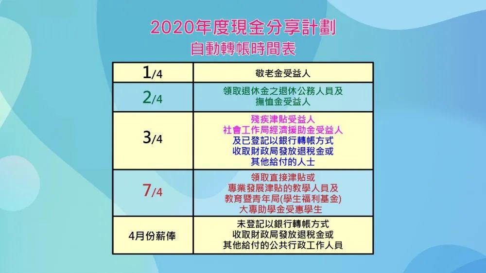 2024澳门最精准跑狗图,广泛的解释落实支持计划_S40.579