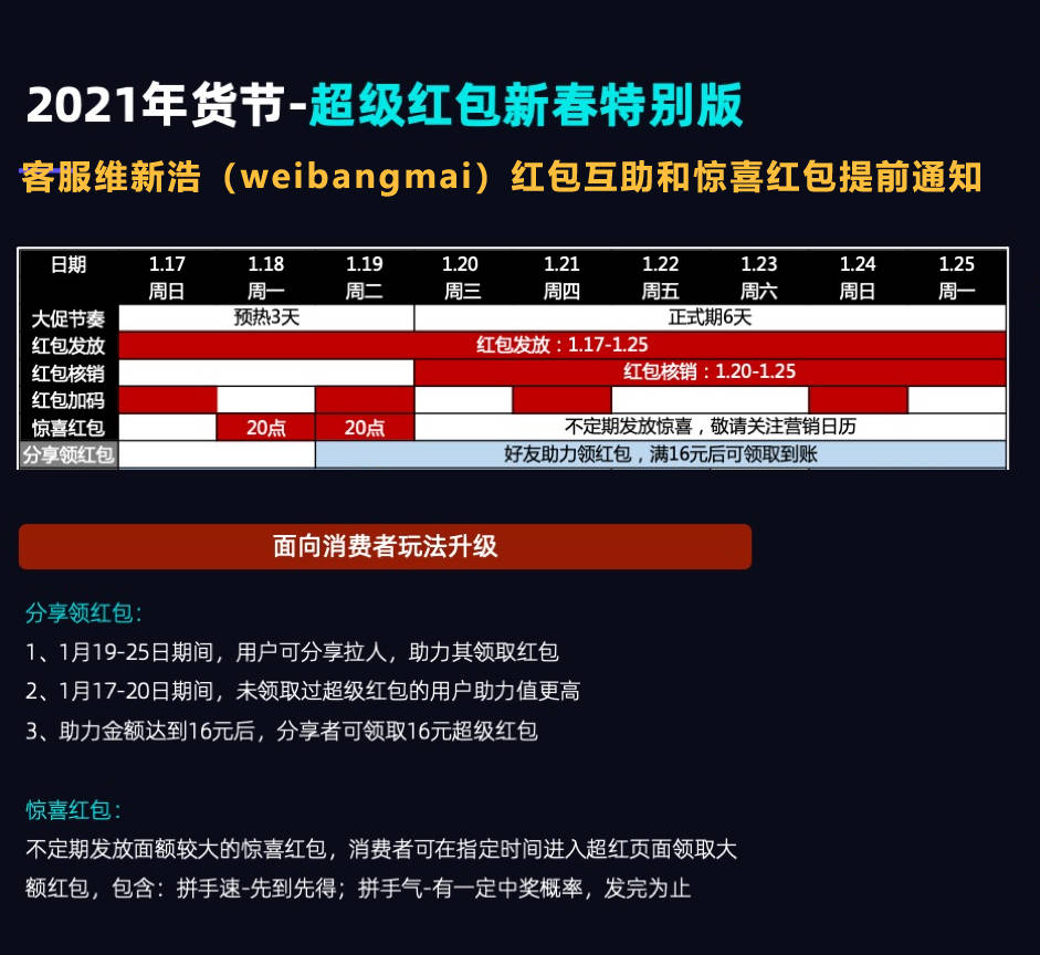 2024新澳特玛内部资料,全面数据策略解析_顶级版67.812