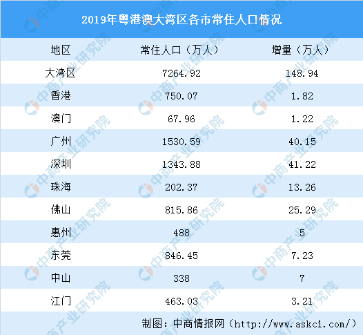 彩虹彼岸 第4页