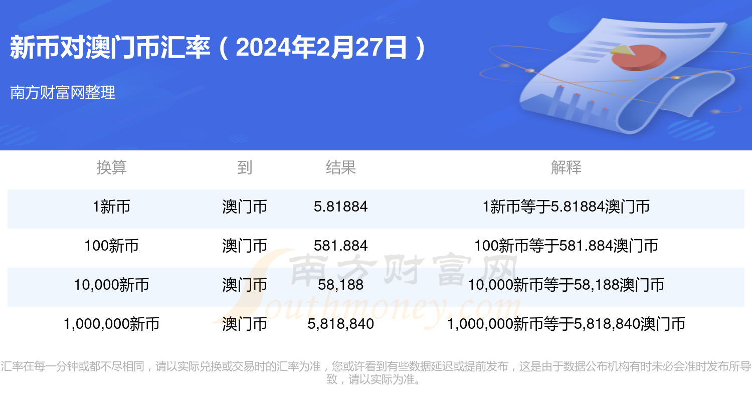 2024历史开奖记录澳门,全面执行分析数据_领航款30.666