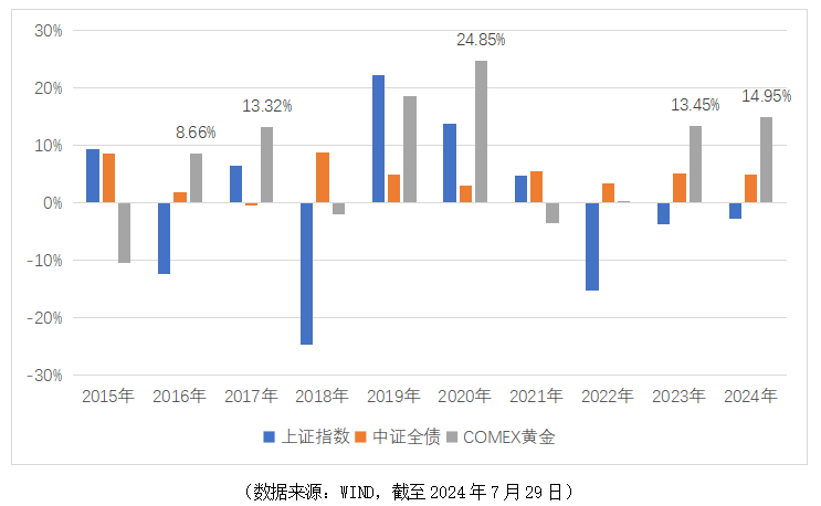 2024年新跑狗图最新版,实地执行分析数据_黄金版53.791