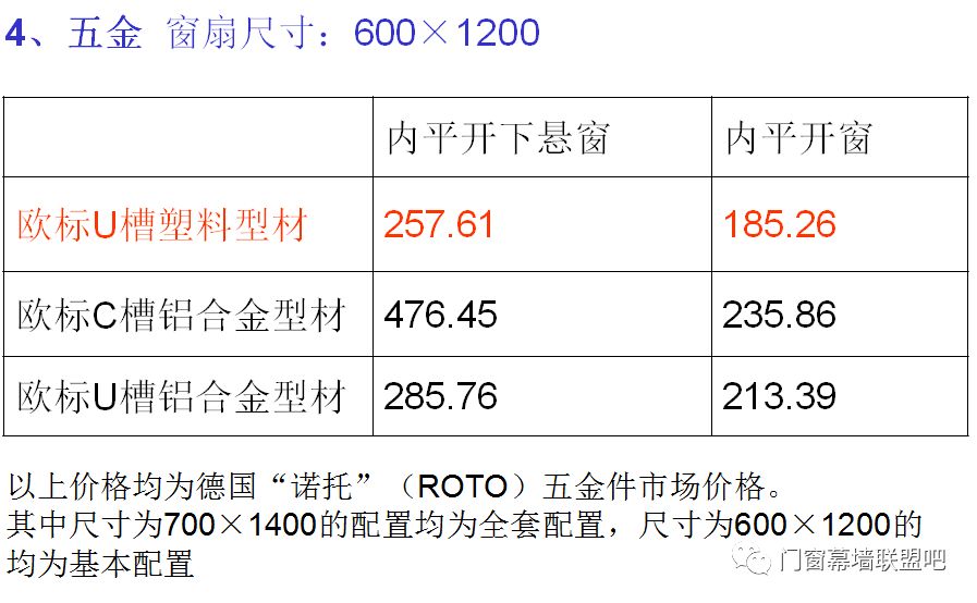 2024新奥门免费资料,实证分析解析说明_Windows25.548